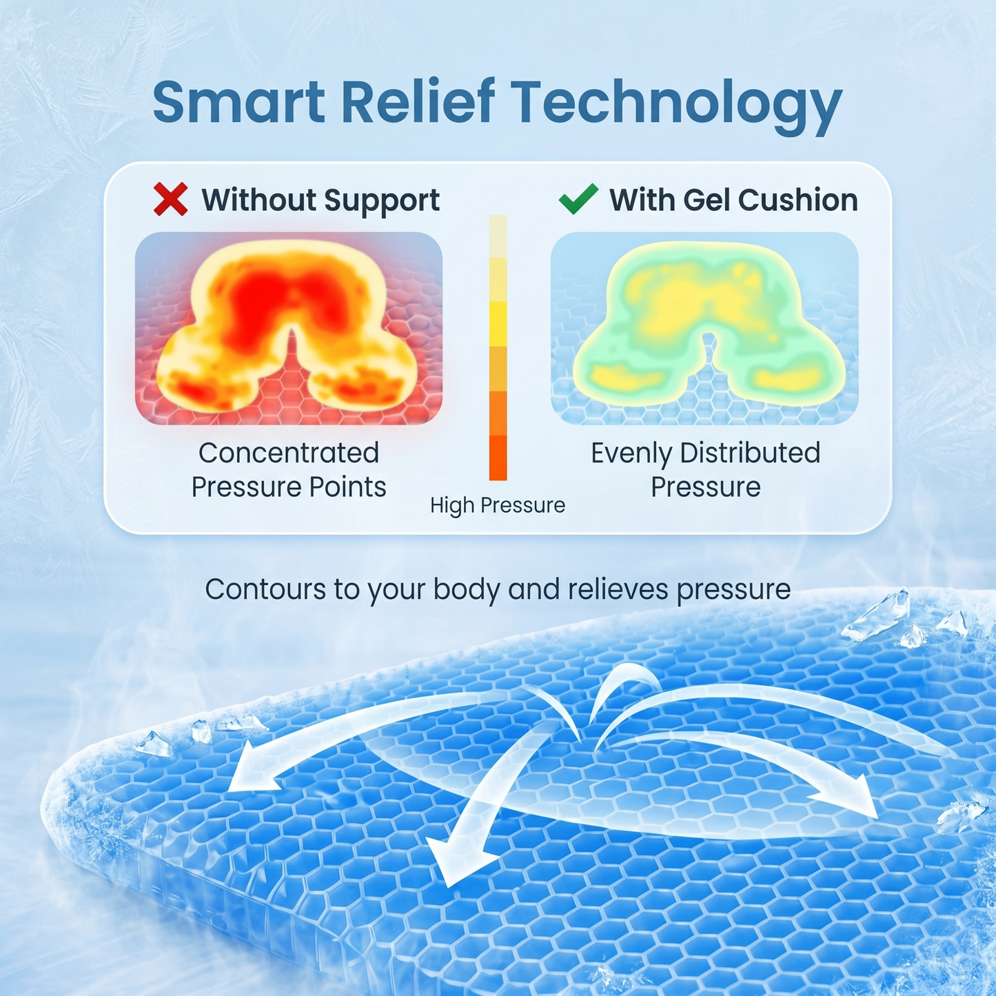 Homyperts™ Cooling Gel Seat Cushion – Stay Cool & Breathable All Day for Office, Car & Home 🧊🌿 (≧◡≦)
